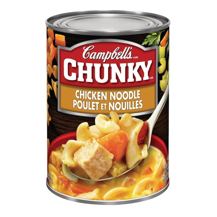 Campbell soup chicken recipe